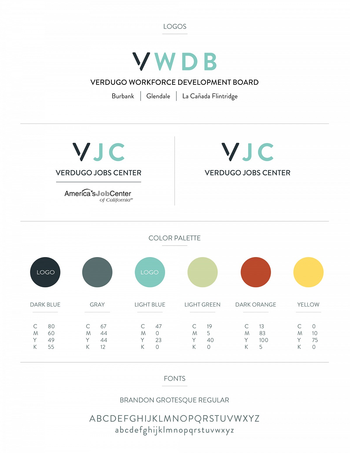 VWDB Style Guide